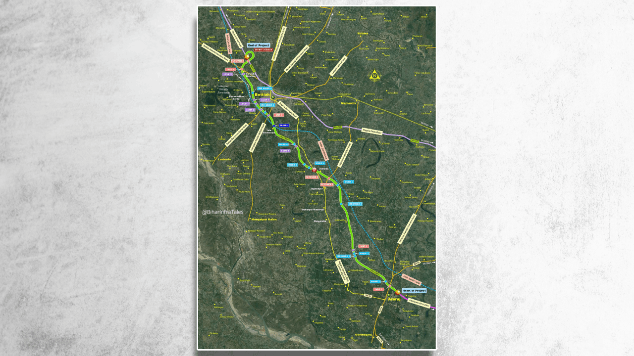 Sahebganj–Bettiah Four-Lane Highway via Areraj