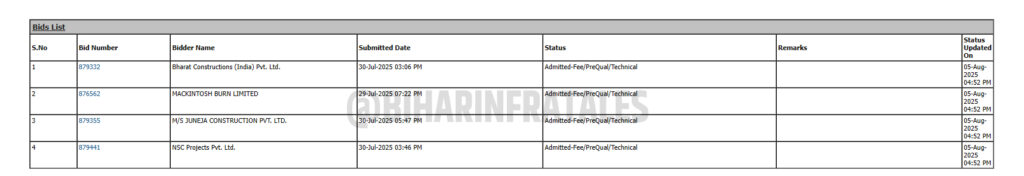 Technical Bids