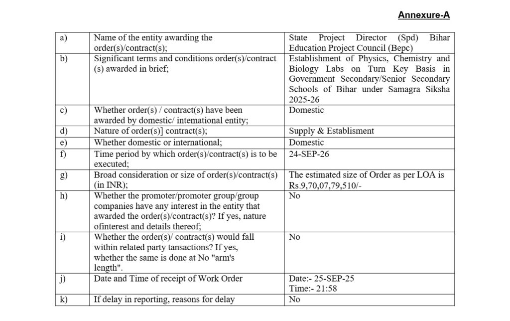 RailTel Secures ₹970 Crore Contract to Establish Science Labs in Bihar Schools - BiharInfraTales RailTel Secures ₹970 Crore Contract to Establish Science Labs in Bihar Schools