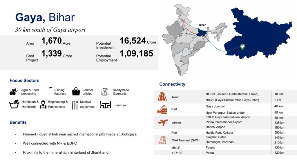 3 Bidders Qualify Technically for IMC Gaya Infrastructure Project - BiharInfraTales 3 Bidders Qualify Technically for IMC Gaya Infrastructure Project