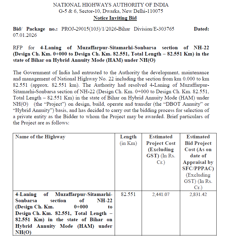 NHAI Invites Bids Four-Laning of Muzaffarpur–Sitamarhi–Sonbarsa Highway